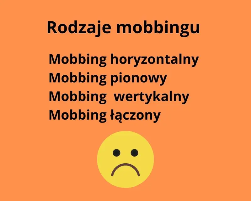 Rodzaje mobbingu w pracy, fot. Aleksandra Panert (Canva)