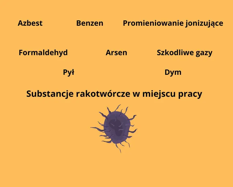 Substancje rakotwórcze, które mogą wystąpić w miejscu pracy, fot. Aleksandra Panert (Canva)